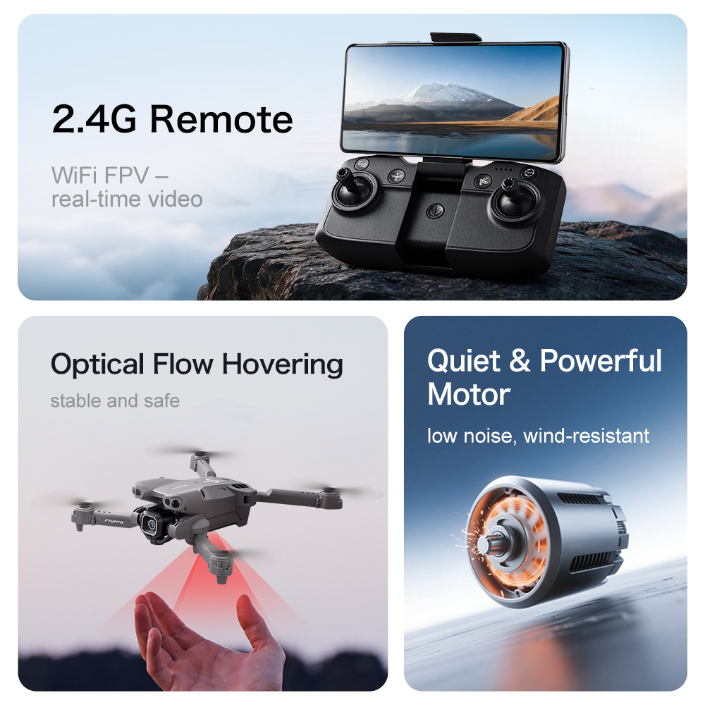 Nowy dron GT50 8K HD z podwójn – Xiaomi Kids Toys recenzja i cena