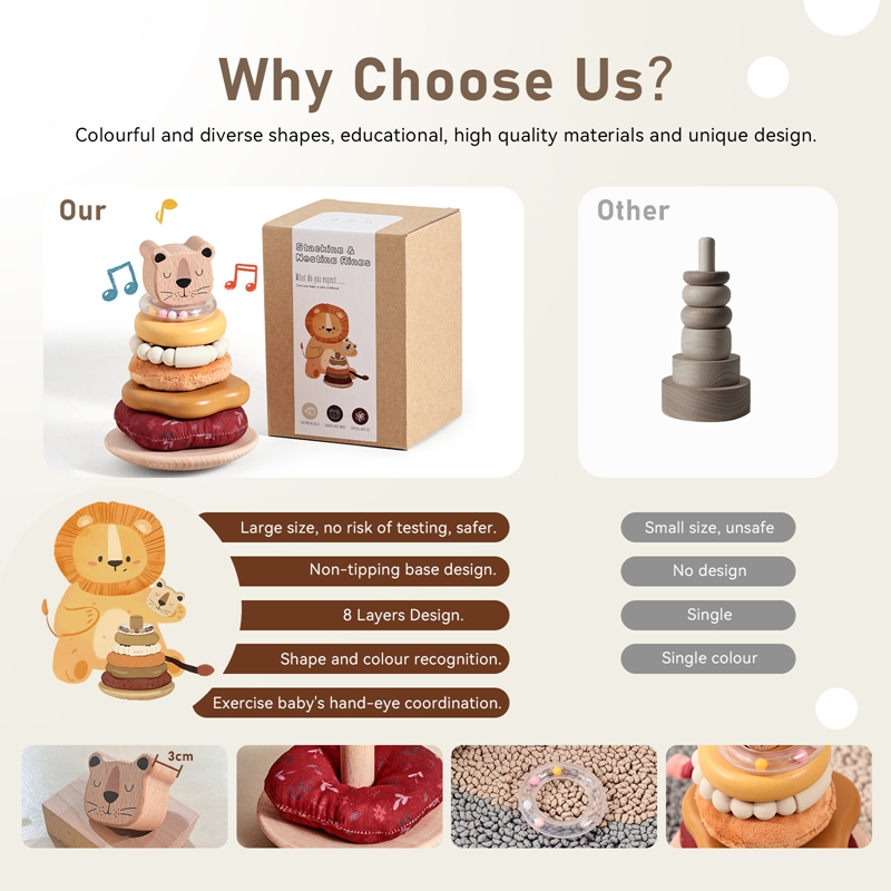 0-12 miesięcy bawełniana grzec – Wooden Blocks Stacking recenzja i cena